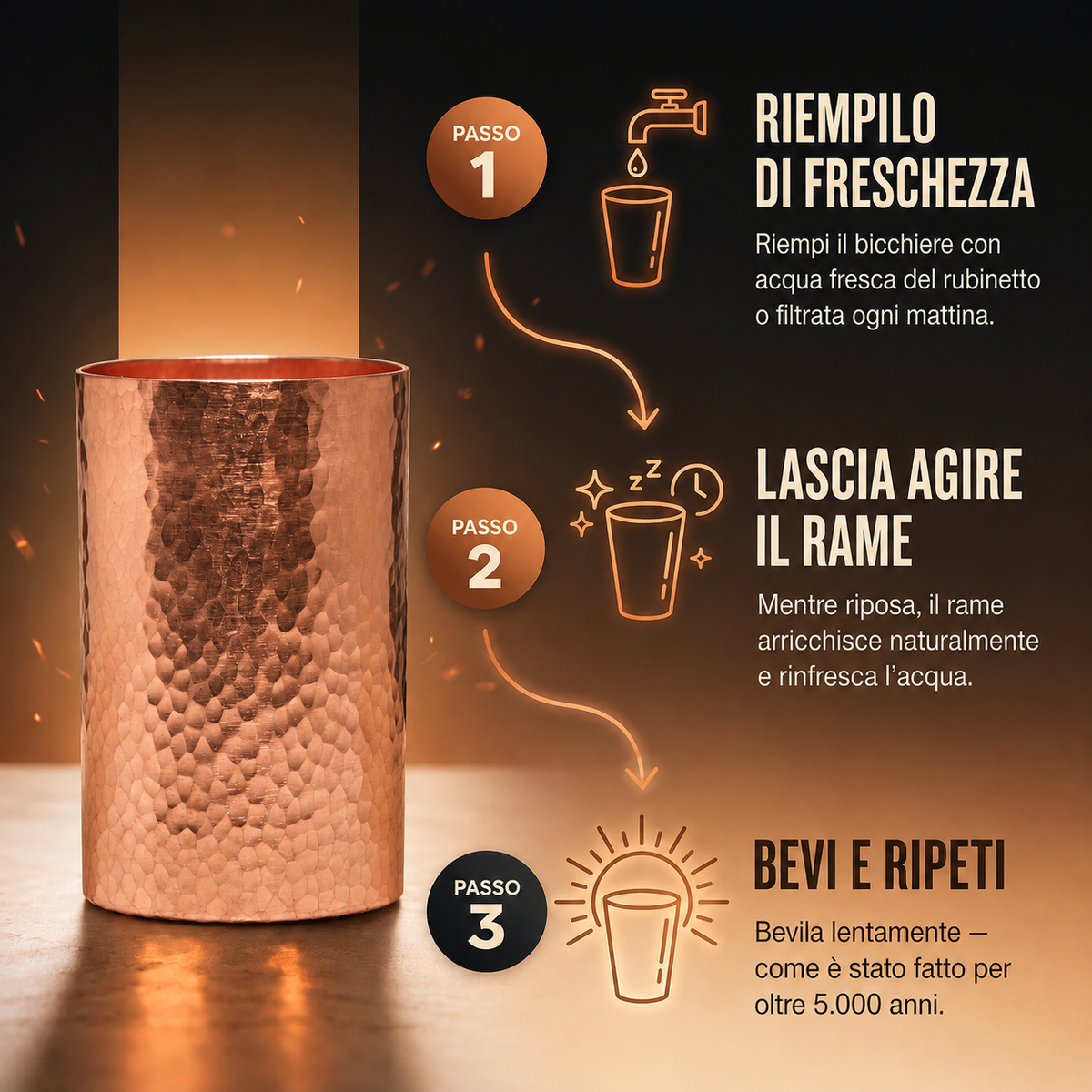 Miedziana Filiżanka